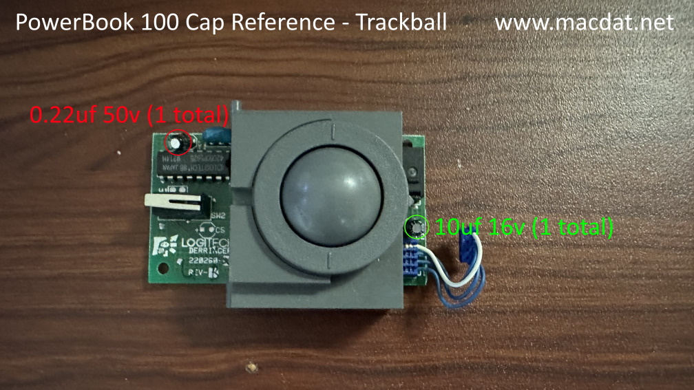 trackball board reference photo